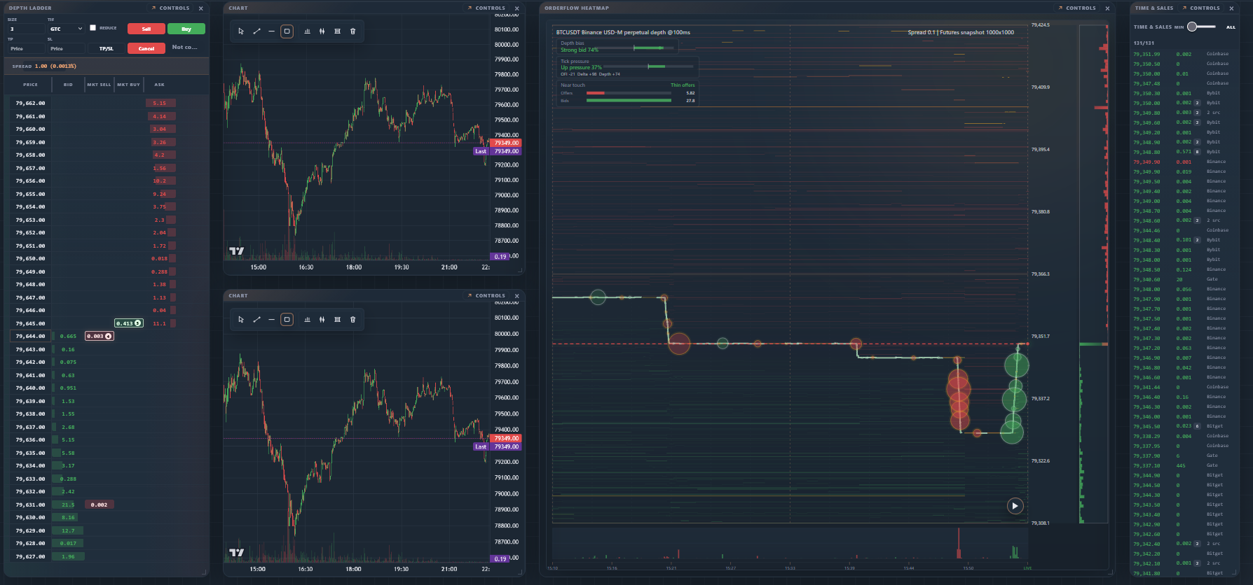 TradeFlow Terminal screenshot 2