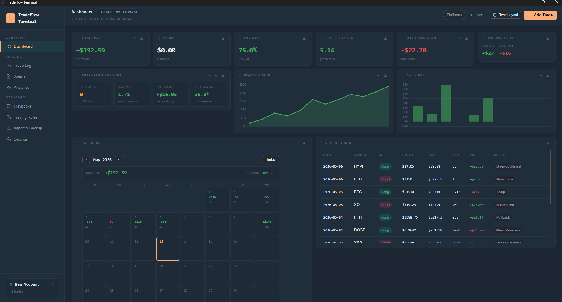 TradeFlow Terminal screenshot 3